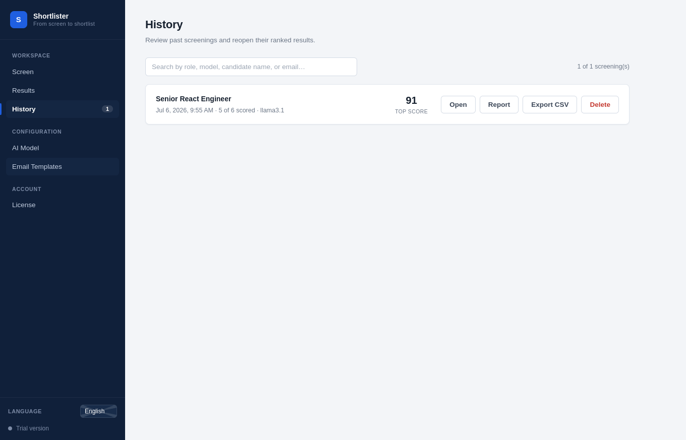 Searchable screening history
