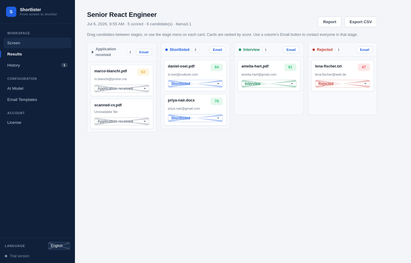 Shortlister — candidate pipeline board with ranked candidates